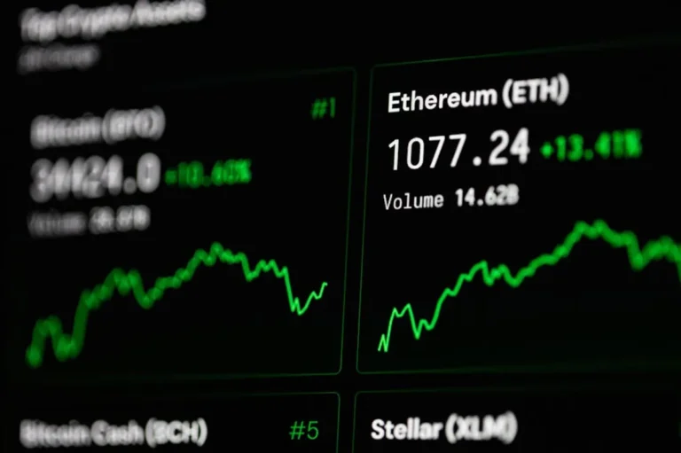 How to Track Price Drops